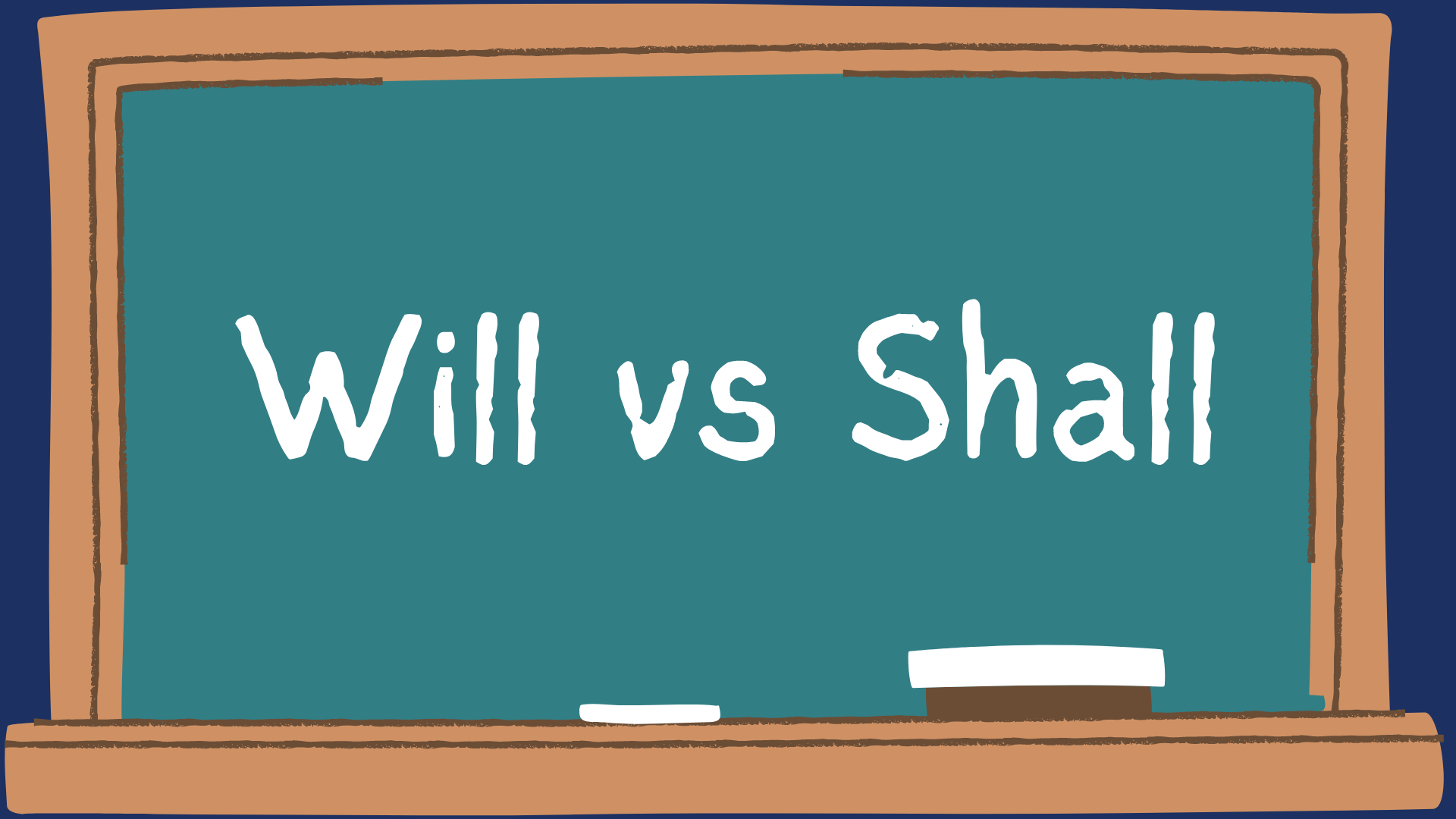 English Café: Will vs Shall